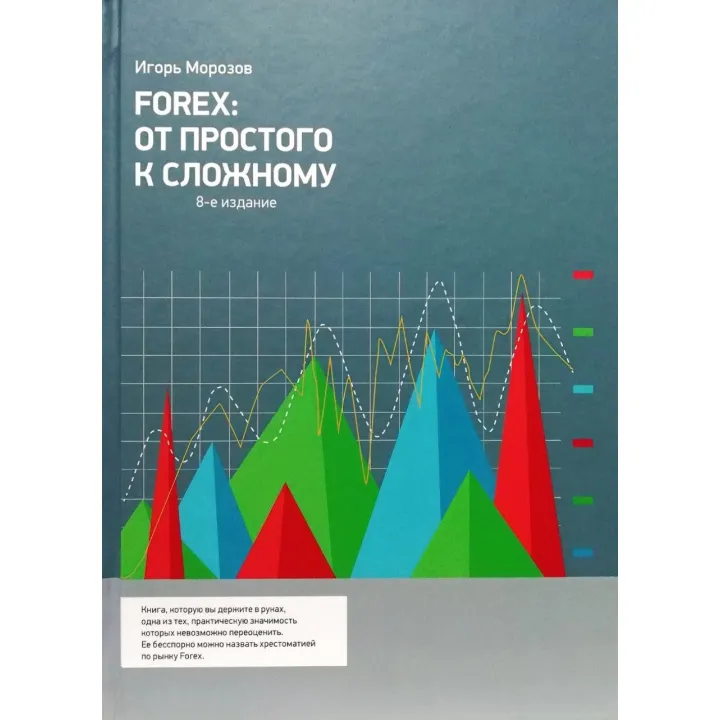 Forex: Від простого до складного