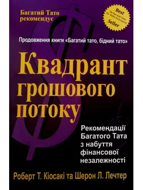Квадрант денежный поток. Роберт Киосаки Квадрант денежный поток. Роберт Киосаки