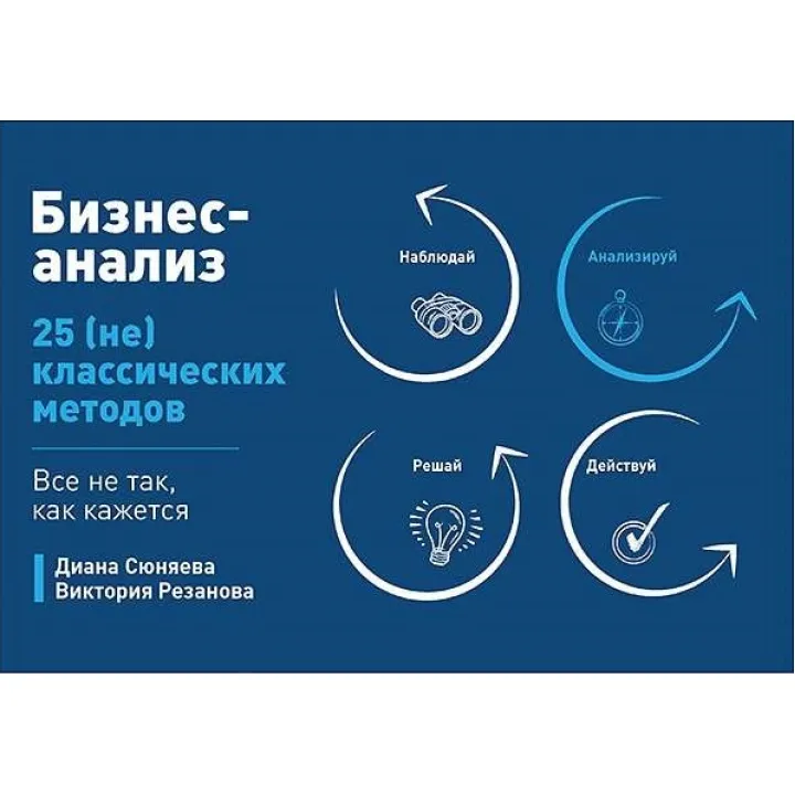 Бизнес-анализ. 25 (не)классических методов. Всё не так, как кажется. Сюняева Диана, Резанова Виктория