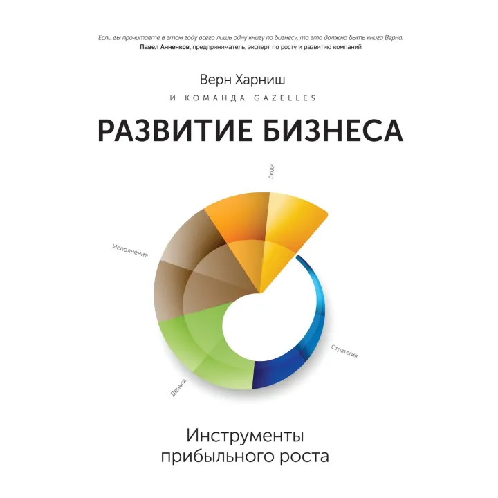 Харніш В. Розвиток бізнесу. Інструменти прибуткового зростання