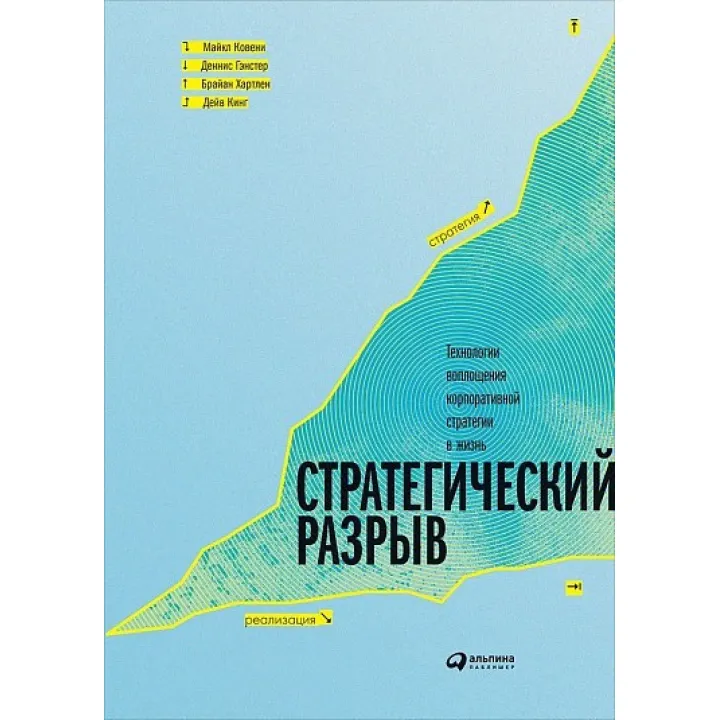 Стратегический разрыв Технологии воплощения корпоративной стратегии в жизнь