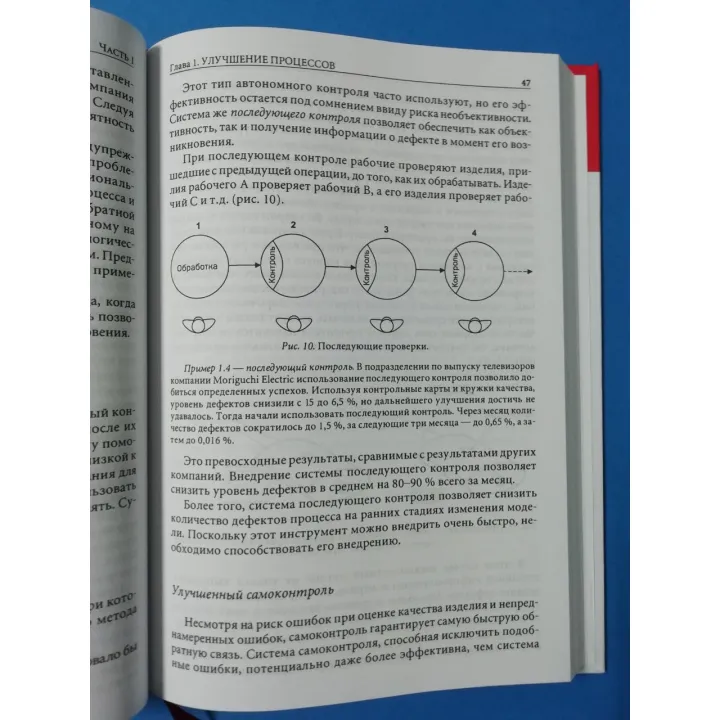 Toyota (комплект из 6-ти книг)