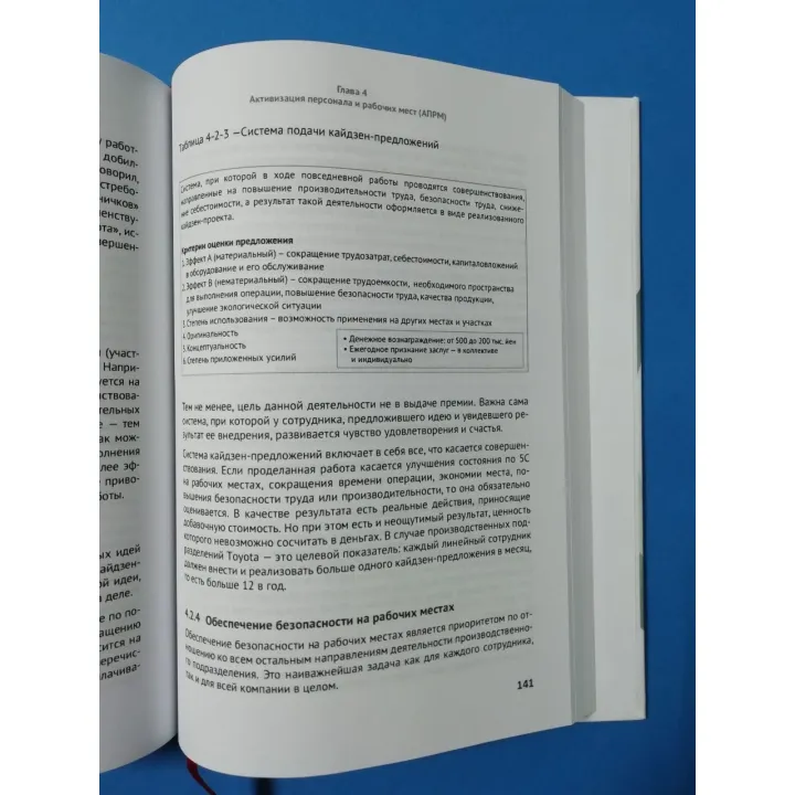 Toyota (комплект из 6-ти книг)