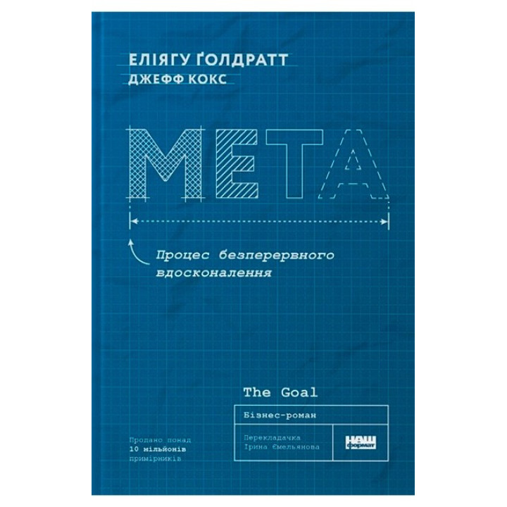 Мета. Процес безперервного вдосконалення.