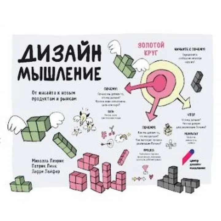 Дизайн-мислення. Від інсайту до нових продуктів і ринків