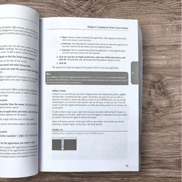 Linux Bible. Christopher Negus