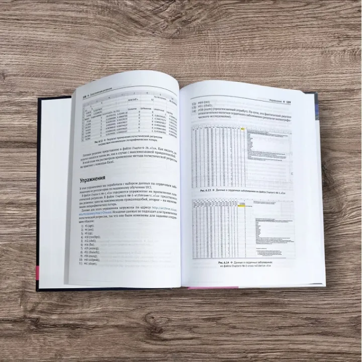 Машинное обучение сквозь призму Excel. Примеры и упражнения. Чжоу Хун