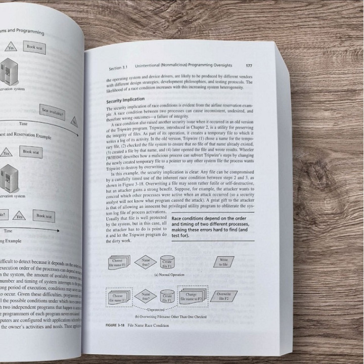 Security in Computing. 6th Edition. Charles Pfleeger, Shari Pfleeger, Lizzie Coles-Kemp
