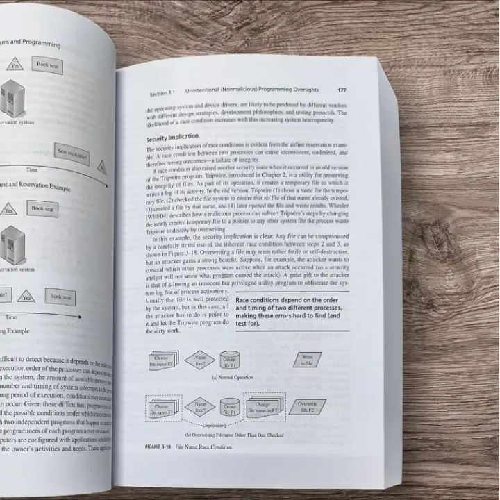 Security in Computing. 6th Edition. Charles Pfleeger, Shari Pfleeger, Lizzie Coles-Kemp
