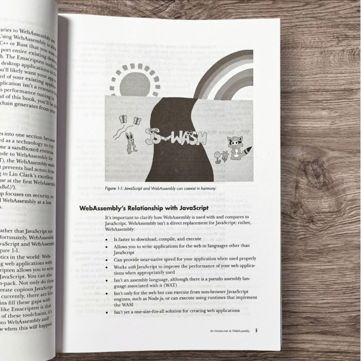 The Art of WebAssembly: Build Secure, Portable, High-Performance Applications. Rick Battagline