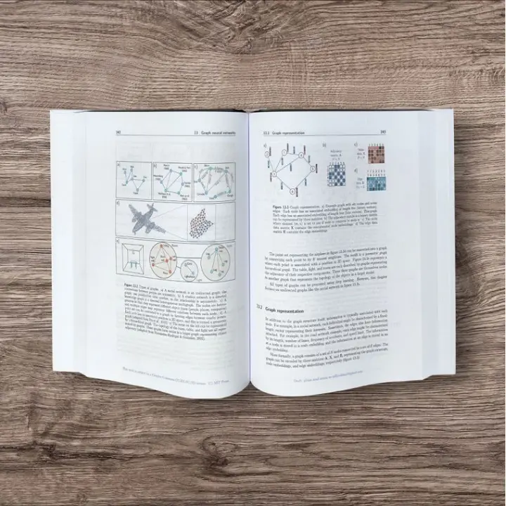Understanding Deep Learning. Simon J.D. Prince