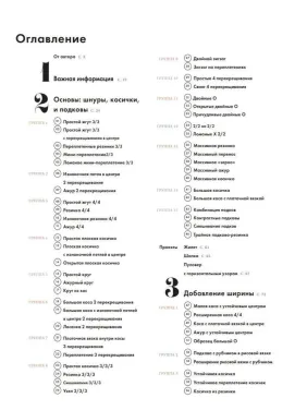 Енциклопедія візерунків. Коси, джгути, арани. В'язання на спицях