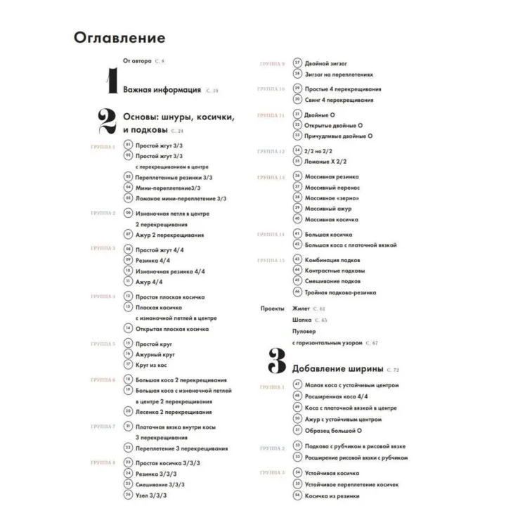 Енциклопедія візерунків. Коси, джгути, арани. В'язання на спицях