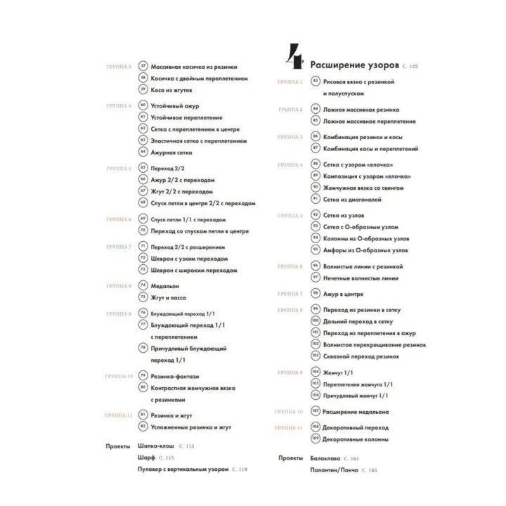 Енциклопедія візерунків. Коси, джгути, арани. В'язання на спицях