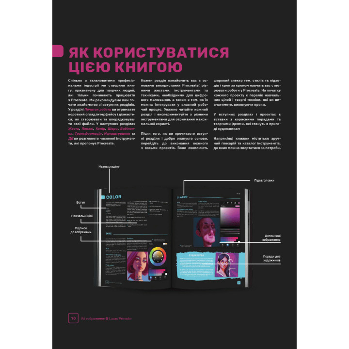 Посібник для початківців з цифрового живопису в Procreate: Як малювати на iPad. Макс Улічней, Сімона Грюневальд, Авелін Стокарт, Сем Нассур