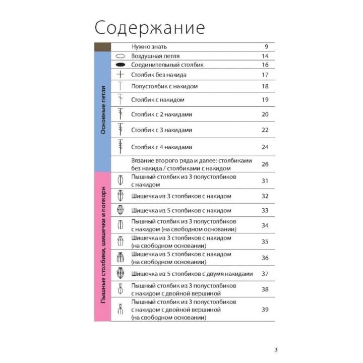 Японське в'язання гачком. Ідеальний довідник із технік, прийомів і читання схем будь-якої складності