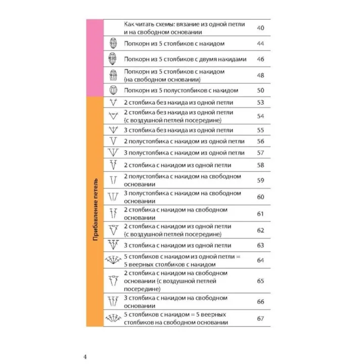 Японське в'язання гачком. Ідеальний довідник із технік, прийомів і читання схем будь-якої складності