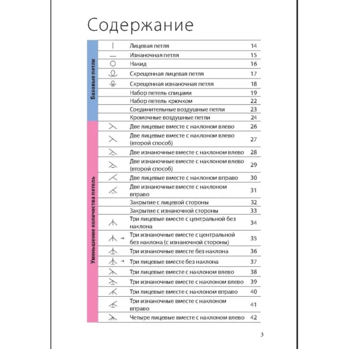 Японське в'язання на спицях. Ідеальний довідник із технік, прийомів і читання схем будь-якої складності