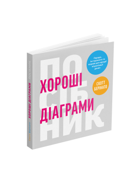 Хорошие диаграммы Советы, инструменты и упражнения для лучшей визуализации данных. Скотт Беринато Хорошие диаграммы Советы, инструменты и упражнения для лучшей визуализации данных. Скотт Беринато