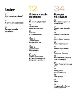 Кросівкова манія. Kikikickz, Александре Пауельс