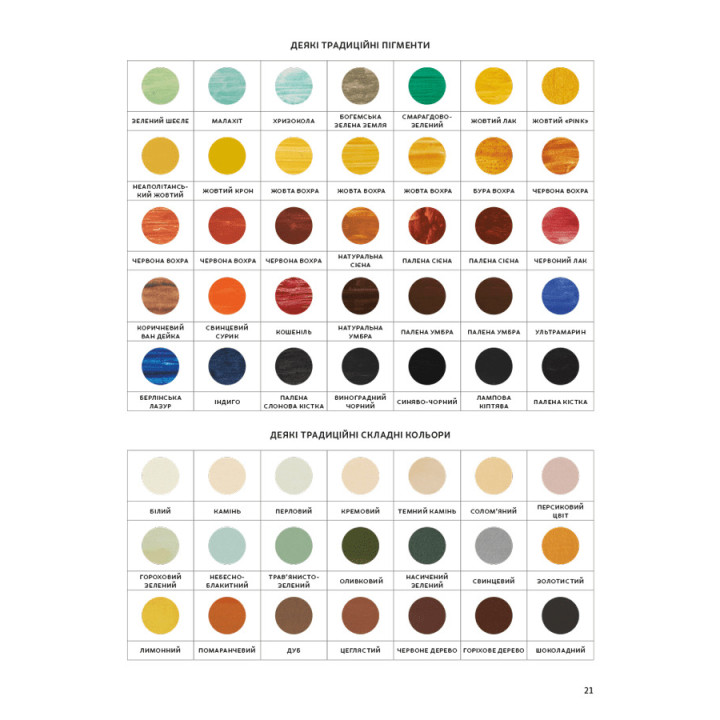 Анатомія кольору. Патрік Беті