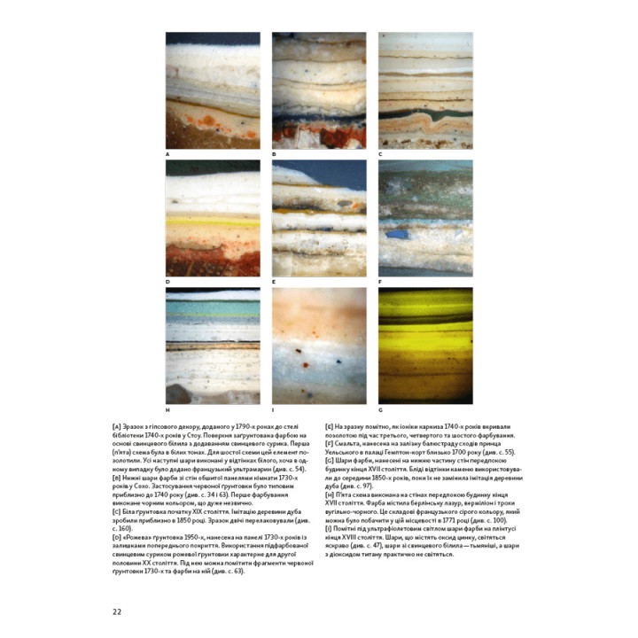 Анатомія кольору. Патрік Беті