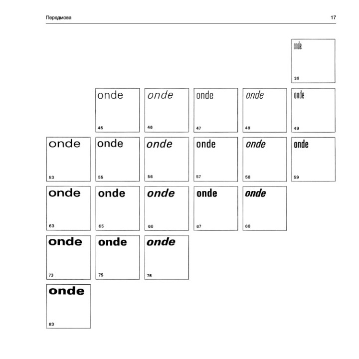 Типографія. Еміль Рудер