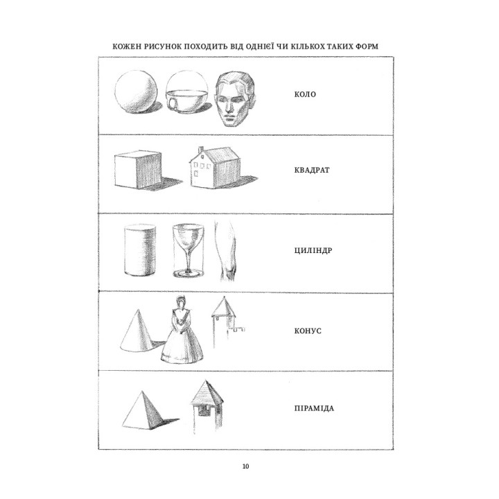 Як досягти успіху в рисунку. Ендрю Луміс