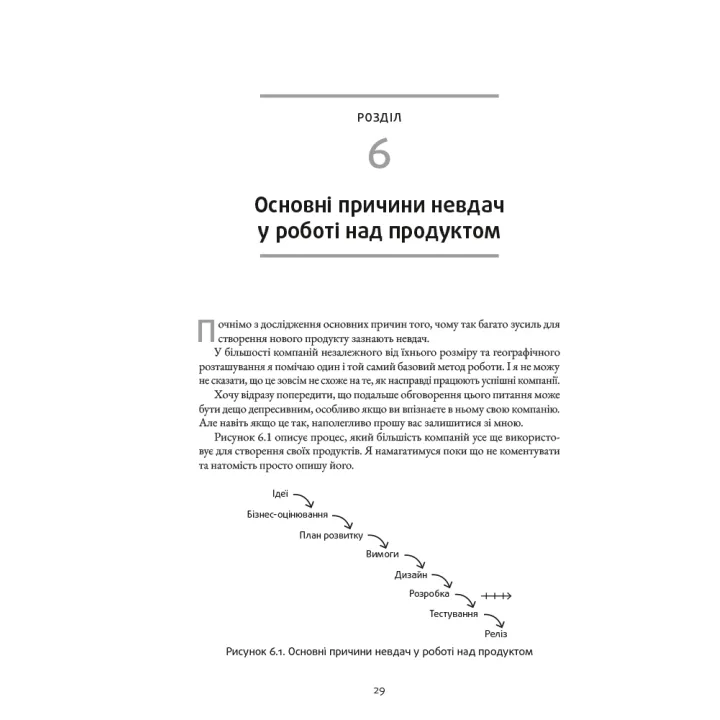 Натхненні: Як створювати технічні продукти, які полюблять клієнти. Марті Кейґан