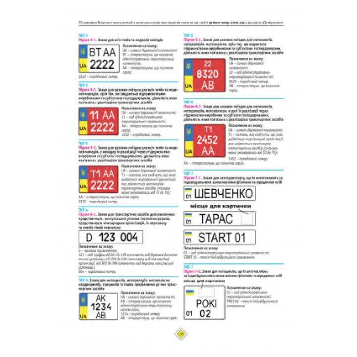 Комплект Правила дорожного движения Украины 2026 с комментариями + Тесты по ПДД (34-е издание)
